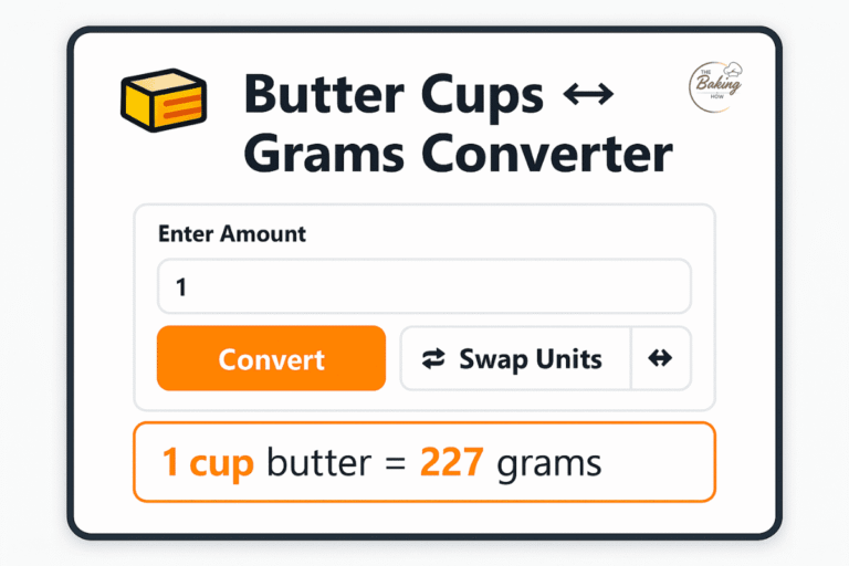 Screenshot of the Butter Cups to Grams Converter showing 1 cup butter equals 227 grams for accurate baking measurement