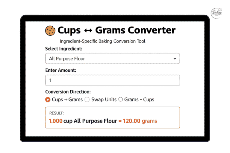 Screenshot of The Baking Howβs Cups to Grams Converter tool showing baking ingredient conversion for all-purpose flour.